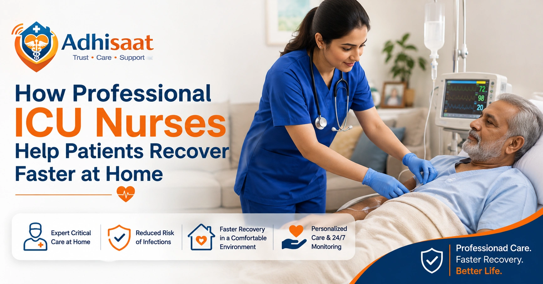 How Professional ICU Nurses Help Patients Recover Faster at Home
