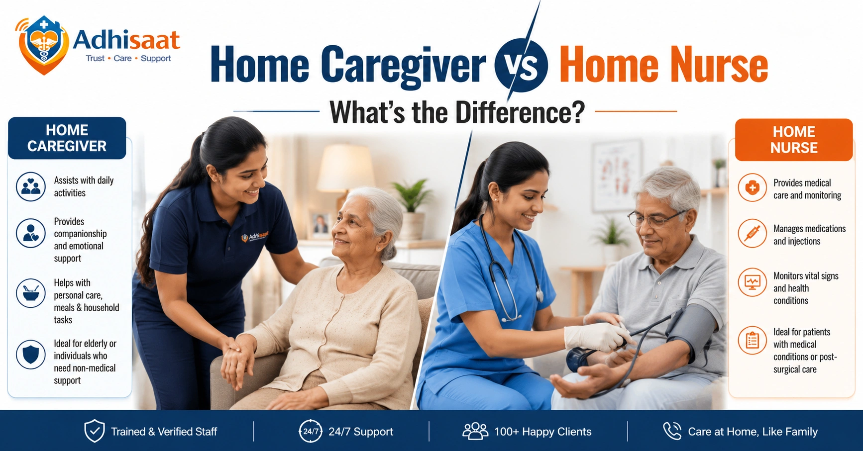 Home Caregiver vs Home Nurse: What's the Difference?